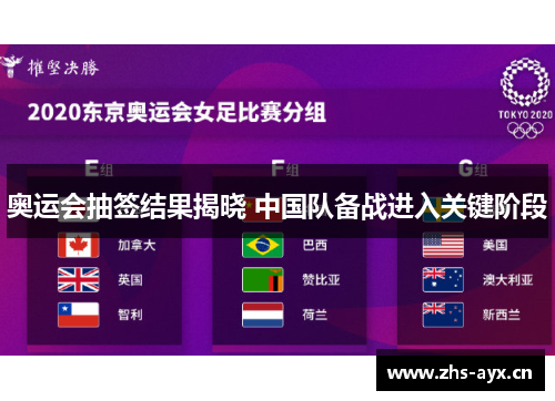 奥运会抽签结果揭晓 中国队备战进入关键阶段 奥运会抽签结果揭晓 中国队备战进入关键阶段